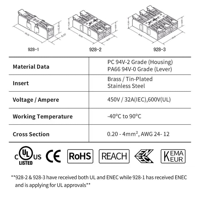 Dicio White Inline Lever Wire Connectors 4-Port 24-12 AWG | 1000 PCS/Box | 928_2_white