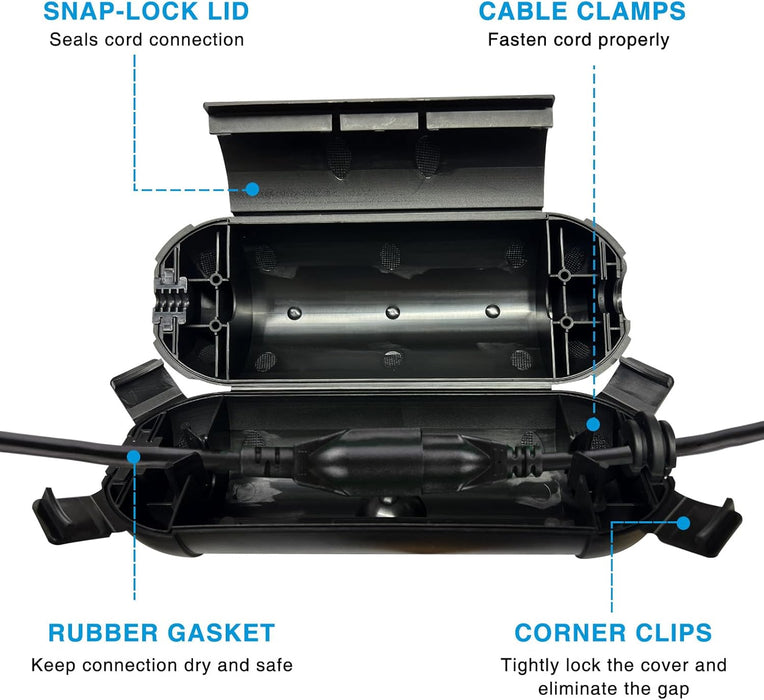 Diagram of a Extension Cord Cover with labeled parts on a white background